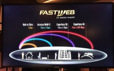 Il collegamento 5G arriverà sul balcone di casa